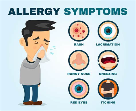 allergy alerts weather|check allergies in my area.